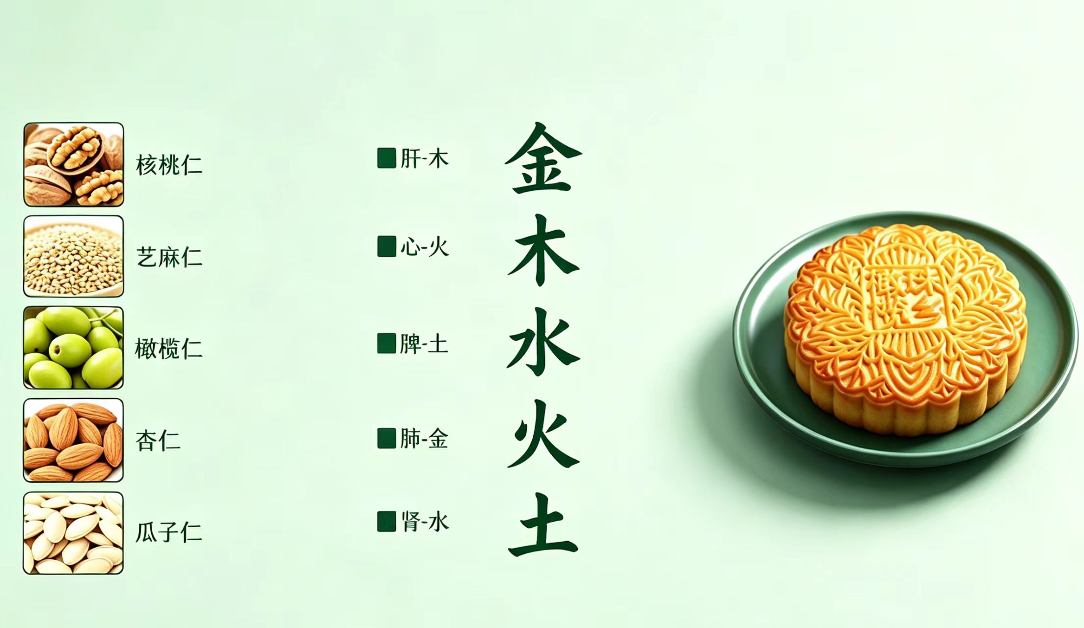 【月饼风物志】岭南非遗烟火：珠乡橄榄月饼，火窑古法里的中秋食养文脉